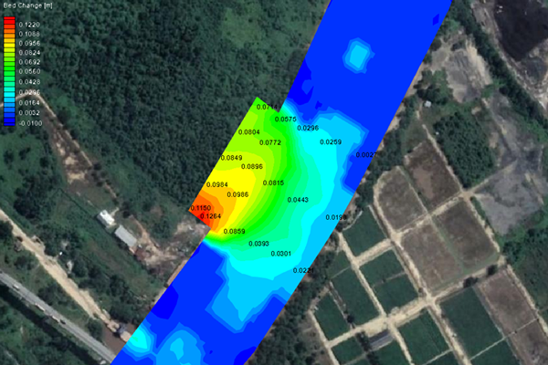 Doc_Pemodelan Sedimentasi2 - Copy